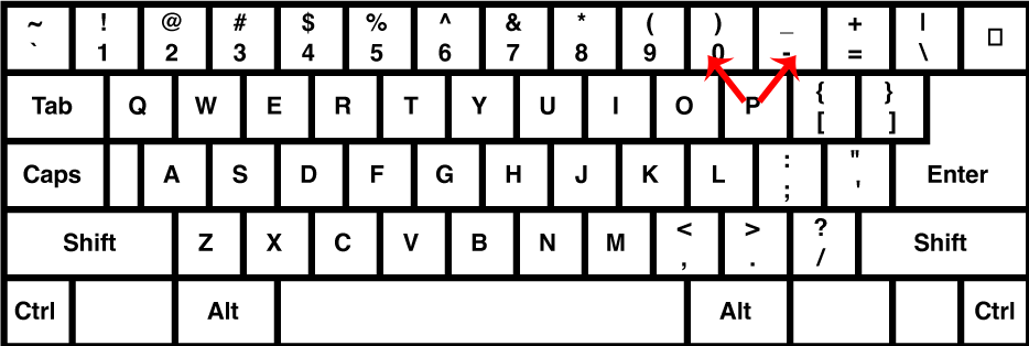 qwerty keyboard